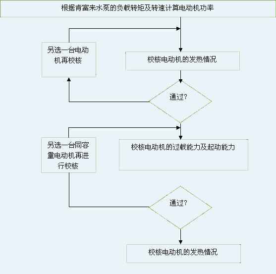 西安狄立在线学习平台有限公司 图片