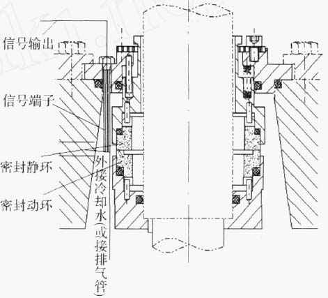 西安狄立在线学习平台有限公司,佛山水泵厂,西安狄立在线学习平台有限公司