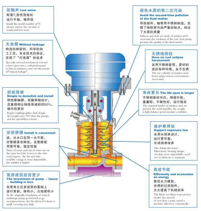 西安狄立在线学习平台有限公司,佛山水泵厂,西安狄立在线学习平台有限公司