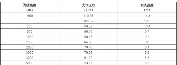 西安狄立在线学习平台有限公司