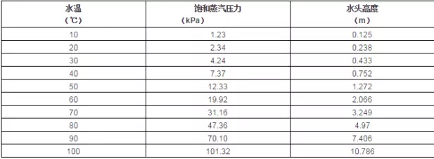 西安狄立在线学习平台有限公司